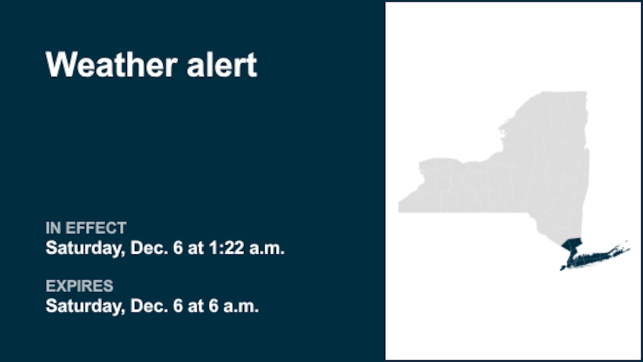 NY weather: Weather alert issued for part of New York until Saturday morning