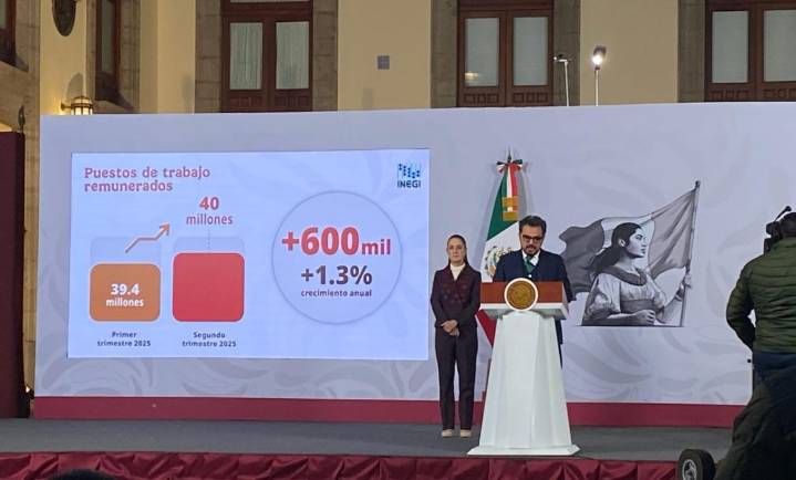 Récord de empleos formales con 600 mil nuevos trabajadores, destaca IMSS