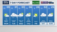 Weather: Your Maine forecast, updated daily
