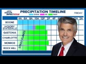 Weather Impact Alert issued for Friday. Here's what you need to know