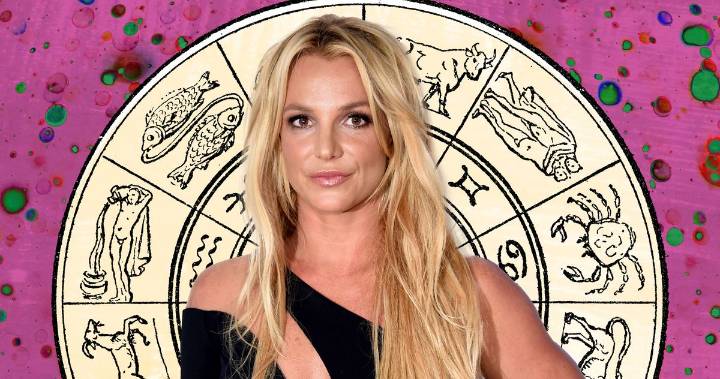 Daily Horoscope Readings for Every Zodiac Sign: Dec 5, 2025