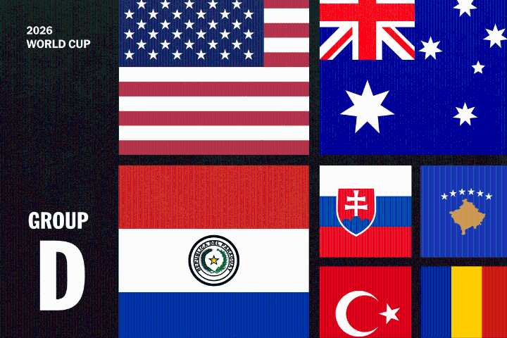 Guide to Group D at World Cup 2026