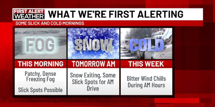 First Alert Forecast: Tracking freezing fog & next rounds of snow