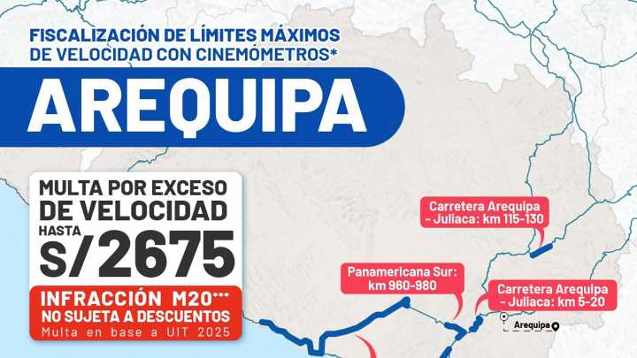 Sutran intensifica control de velocidad en el sur para frenar accidentes de fin de año