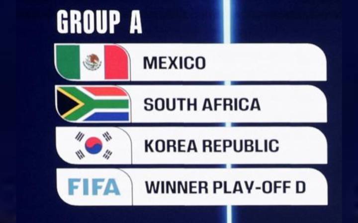 Mundial 2026 | Conoce a todos los rivales de México en el Grupo A