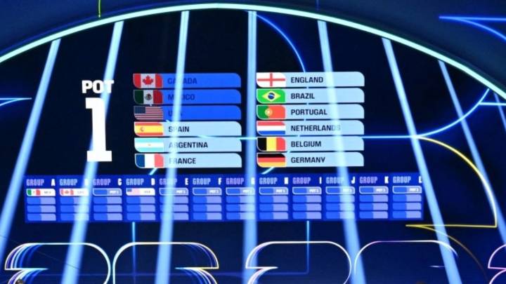 ¿Contra quién juega México en el Mundial 2026? Así quedó el sorteo de la Copa del Mundo