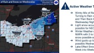 Rain, snow and gusty winds forecast for the Canton area this week