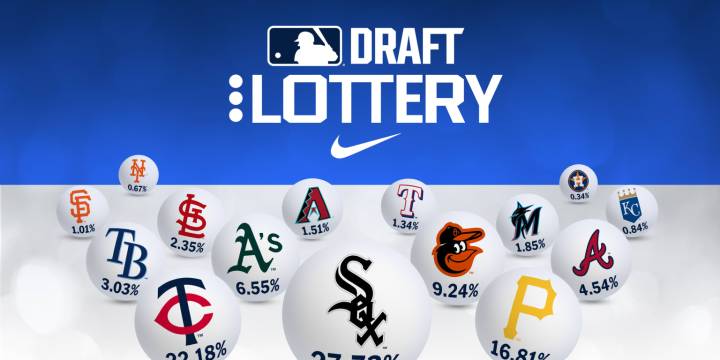 MLB Draft Lottery results 2026