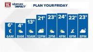 Frigid temperatures Friday morning, sunny afternoon in 20s