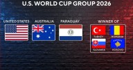 2026 FIFA Men's World Cup groups set: "A dream draw for the U.S."