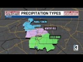 Snow, wintry mix could impact Carolinas later this week