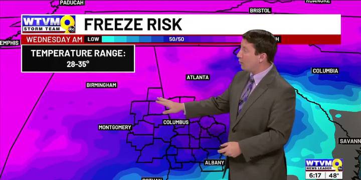 Tuesday Morning Weather on the Go (12/2/25)