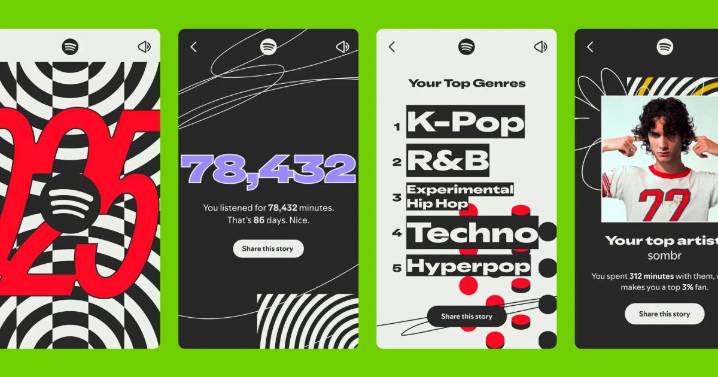 Cómo acceder a Spotify Wrapped 2025: la guía completa para descubrir tu año musical