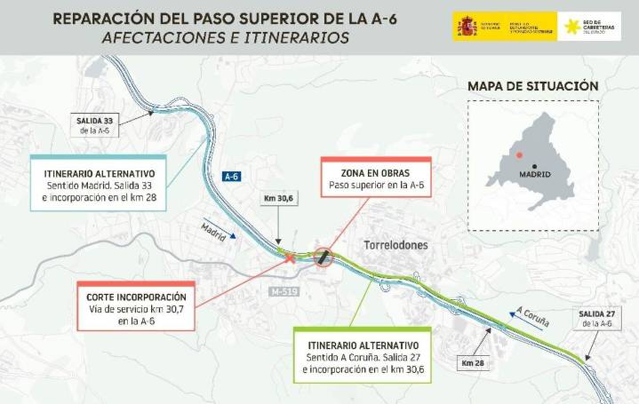 La A-6 se cierra esta noche en ambos sentidos por obras en Torrelodones: horarios y desvíos