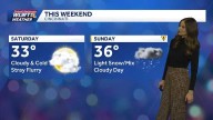 Potential for wintry weather in Cincinnati Sunday