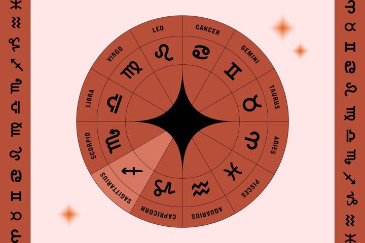 Your Horoscope for December: Rapid Change and Bold Moves