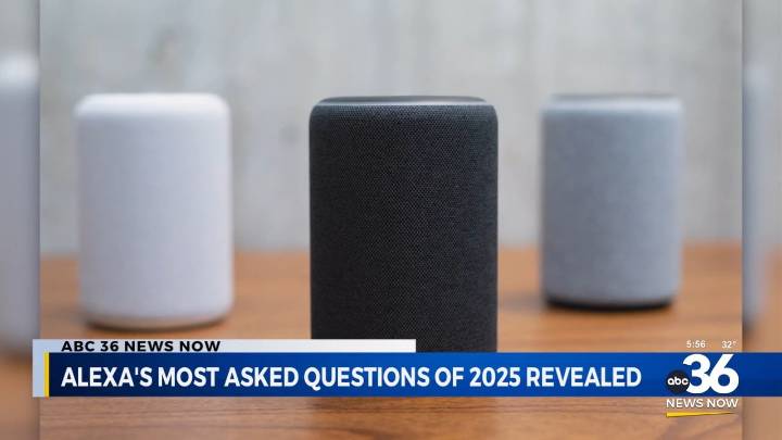 Amazon reveals Alexa’s most asked questions of 2025