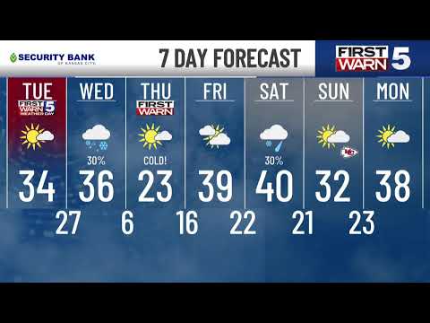 First Warn 5 Weather - Wintery Mix Then Record Cold