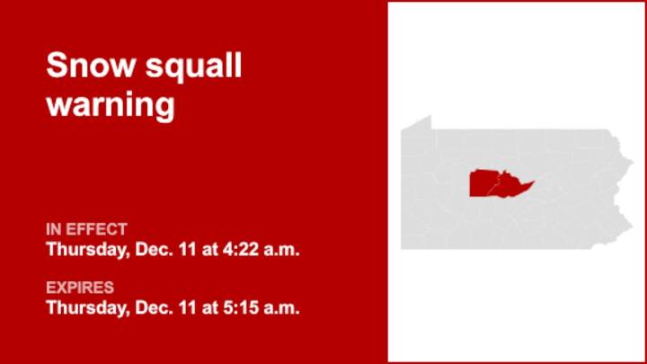 Snow squall warning active for Centre and Clearfield counties early Thursday morning