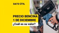 ¿Cuál es el valor de la bencina este lunes 1 de diciembre?