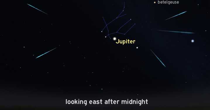 Look up for the Geminid meteor shower