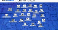 Temperatures tumble in North Texas on first day of meteorological winter ahead of midweek warmup