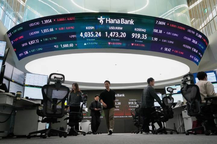 World shares mostly advance after Wall Street inches closer to its all