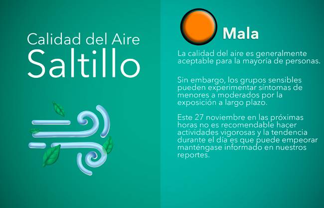 Calidad del aire hoy 5 de diciembre a las 21:00 horas es mala para realizar actividades al aire libre