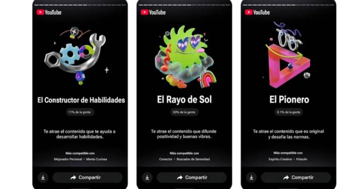 YouTube Music Recap 2025: ¿qué música escuchaste este año? Guía paso a paso para ver tu resumen anual y compartirlo