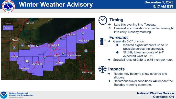 Winter Weather Advisory: Snow to impact Tuesday morning commute