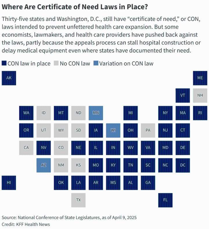 A North Carolina Hospital Was Slated To Open in 2025. Mired in Bureaucracy, It’s Still a Dirt Field.