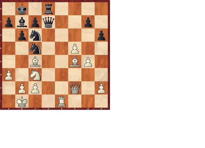 Análisis de ajedrez | Aronián tumba a Carlsen en la modalidad 960