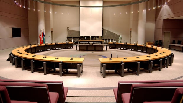 Councillors spar over spending as city budget heads to final vote