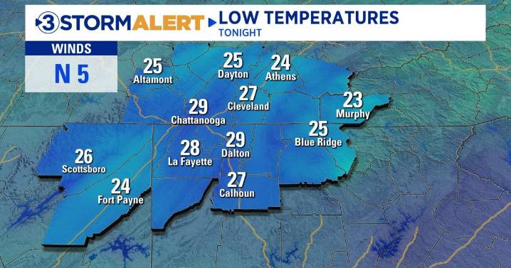 Cold, dreary, windy weather continues tonight