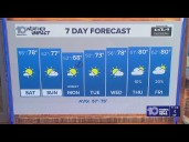 10 Weather: Friday night forecast