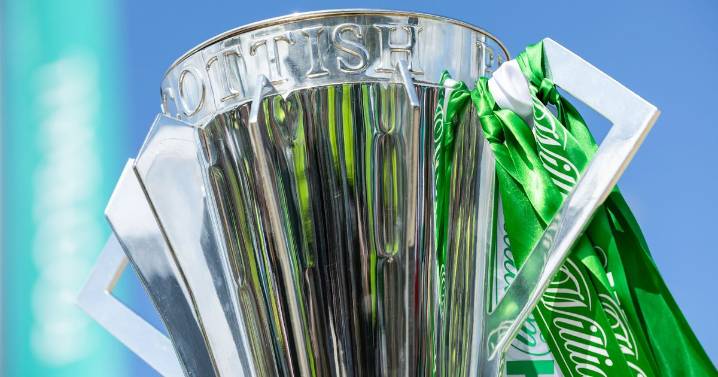 Key SPFL dates for 2026/27 season announced as Premiership kick off and revised Premier Sports Cup schedule revealed