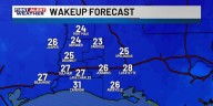 First Alert Forecast: Coldest Night of Season in Southwest Louisiana