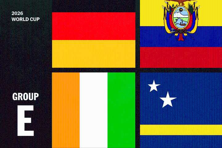 Guide to Group E at World Cup 2026