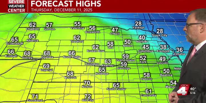 Temperatures rise once again Thursday before taking a plunge going into the weekend