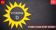 Vitamin D 50: Optimal or deficient? How one wrong unit can trigger unnecessary panic