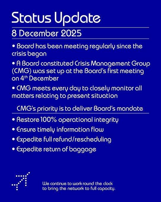 IndiGo officials set up crisis group to restore full operations, expedite refunds and baggage return