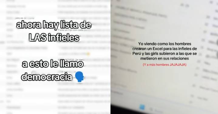 Publican LISTA DE MUJERES INFIELES Perú: 'Candylandia' la nueva versión del listado