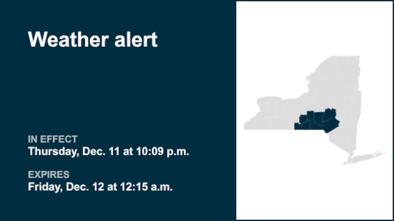 NY weather: Weather alert issued for part of New York until early Friday