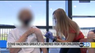 CDC: Covid vaccines greatly lowered risk for children
