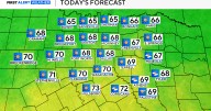 Warm weather for North Texas through Saturday before a sharp cooldown
