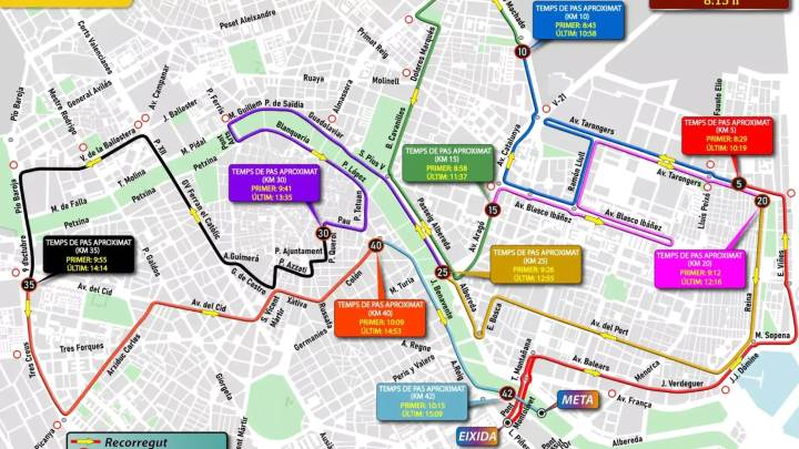Maratón de Valencia 2025: horarios, cortes de tráfico y restricciones del transporte público