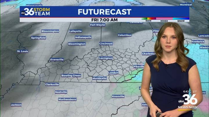 Frigid air and a few snow chances heading our way