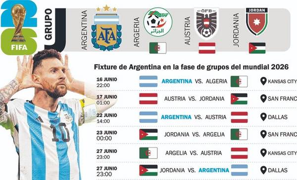 ¡Para agendar! Oficializaron fecha y hora de los partidos de Argentina en fase de grupos del Mundial