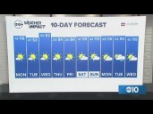 Sacramento Evening Weather Forecast