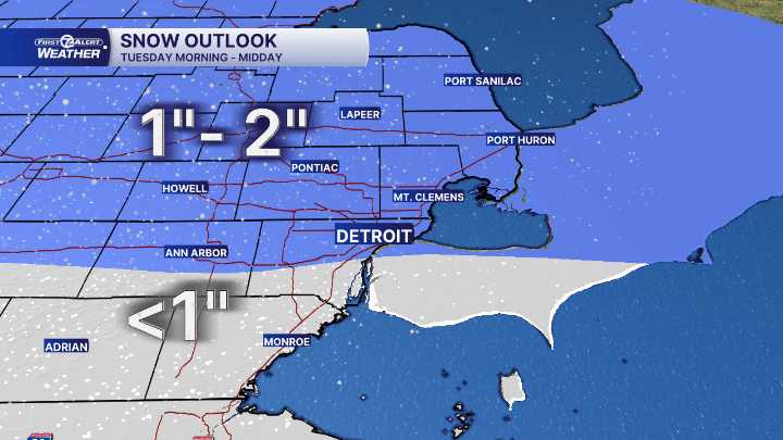 Metro Detroit Weather: Tracking more snow on the way